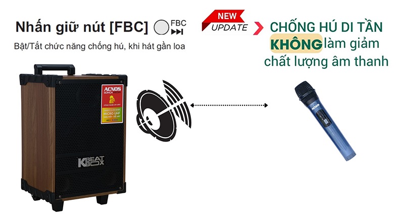 Loa Acnos CS140 chất lượng