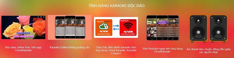 chất lượng âm thanh của Loa Acnos CB31