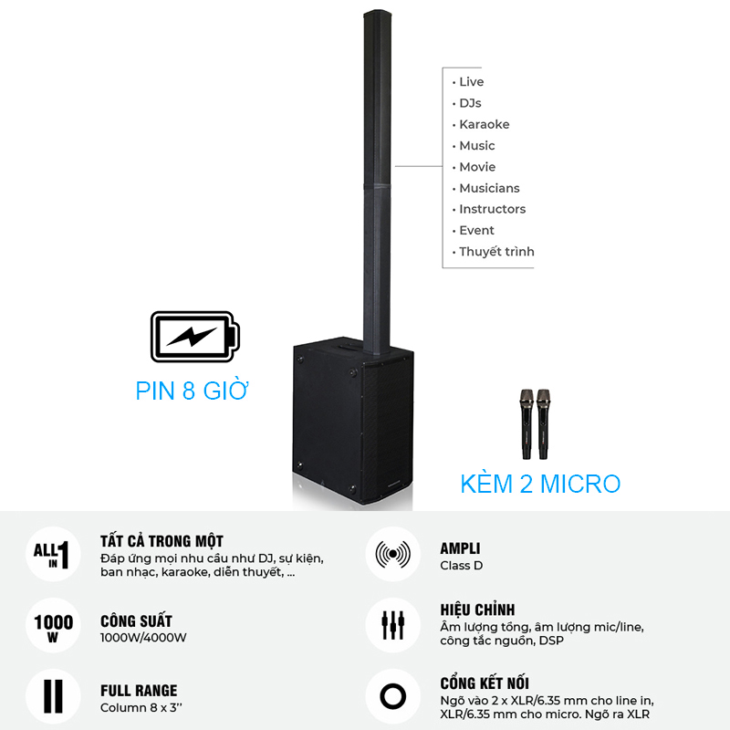 Boston Acoustics L10 Pro được phân phối tại An Tuấn