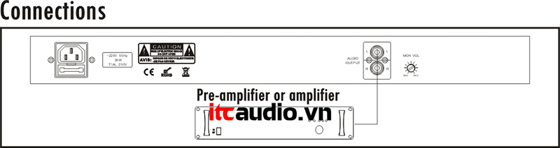 ứng dụng của ITC T-6227
