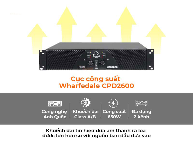 AMPLY hoặc (CỤC ĐẨY + MIXER) cho dàn hát gia đình.